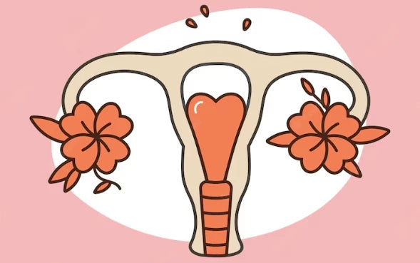 menstruation rétrograde